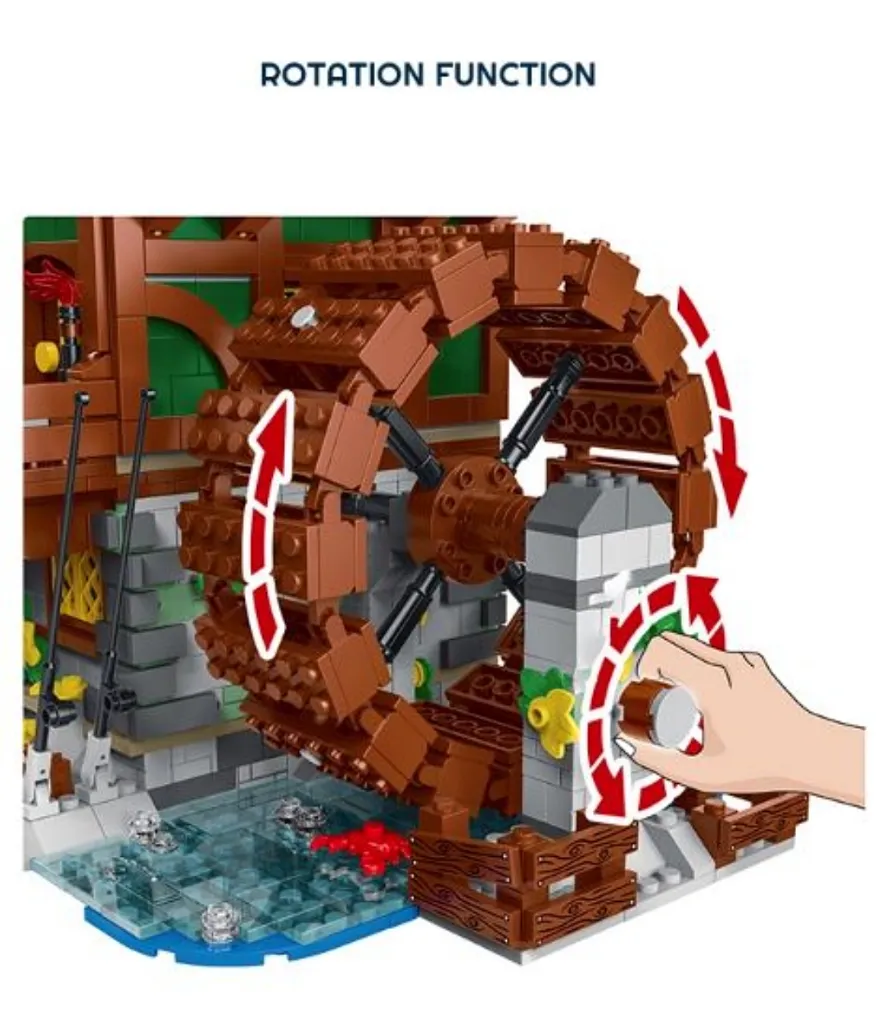 Medieval Watermill-2.webp